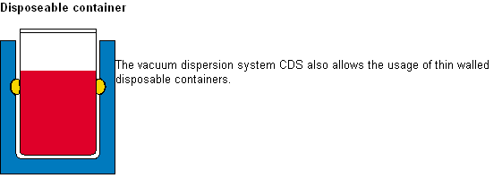 Disposeable container
&nbsp;  


The vacuum dispersion system CDS also allows the usage of thin walled disposable containers.